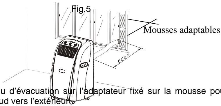 PUR LINE KCM12ETC - Montage de l'appareil - 1
