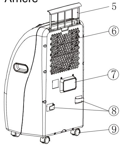 PUR LINE KCM12ETC - Pour une efficacité maximale : - 2