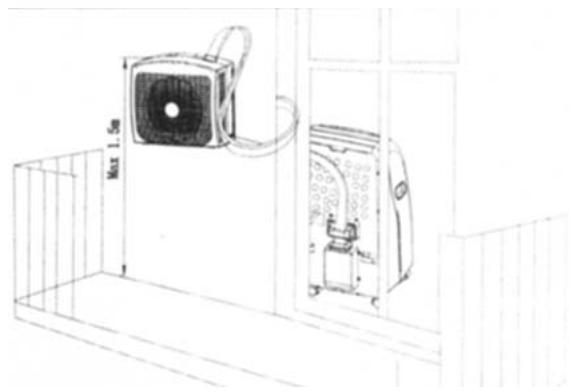 PUR LINE KCS-15 - Installation - 2