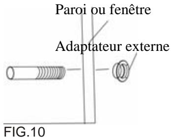 PUR LINE MOBA 11ET - Installation - 2
