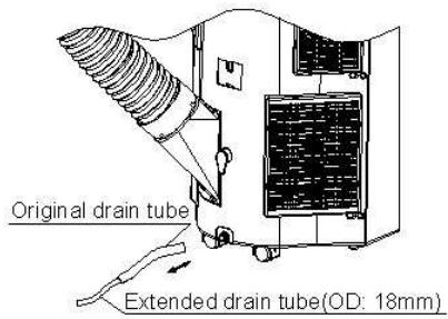 PUR LINE MOBY 100 ET - Atencion: - 1