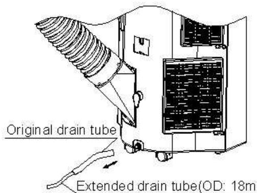 PUR LINE MOBY 100 ET - Please note - 1