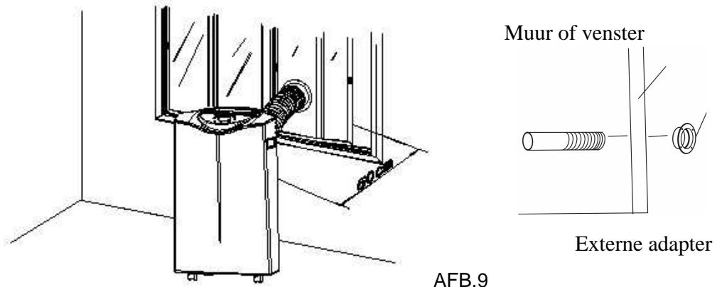 PUR LINE MOBY 100 ET - INSTALLATIE - 2