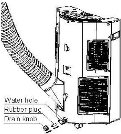 PUR LINE MOBY 100 ET - DRENAJE del condensado - 1
