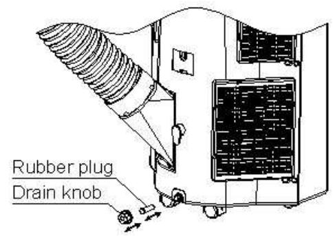 PUR LINE MOBY 100 ET - Spezieller Hinweis für Geräte mit Heizfunktion: - 1