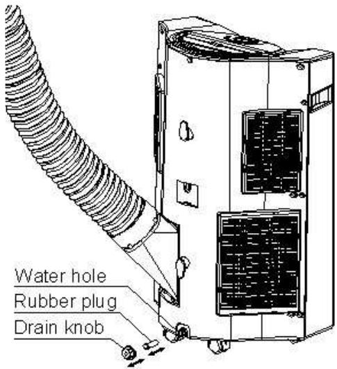 PUR LINE MOBY 100 ET - DRAINAGE - 1