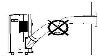 PUR LINE MOBY 100 ET - OPGELET! - 3