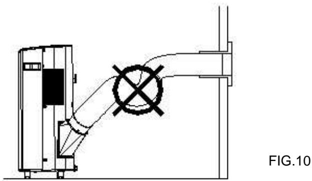 PUR LINE MOBY 100 ET - Using the adaptor - 4