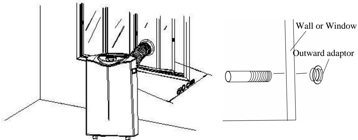 PUR LINE MOBY 100 ET - Using the adaptor - 1