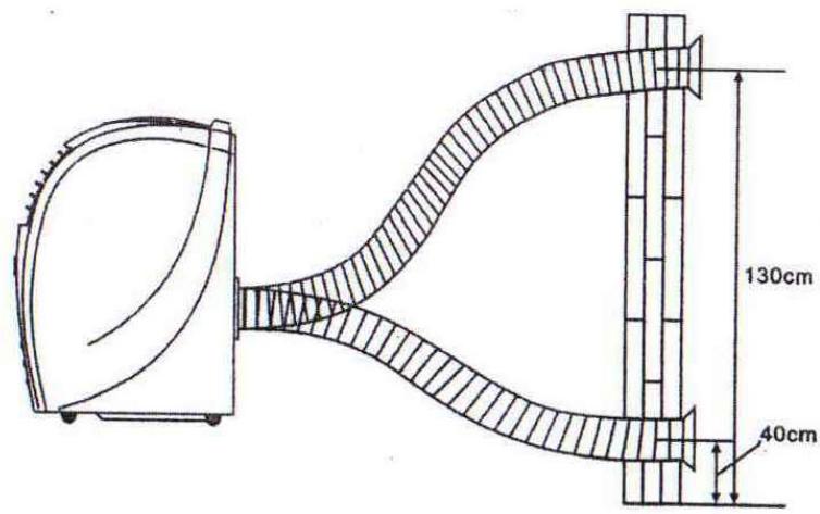PUR LINE MOBY 120 - Attention - 1