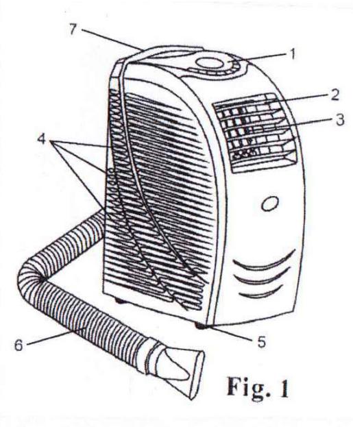 PUR LINE MOBY 99 - Composition de l'appareil : - 1