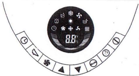 PUR LINE MOBY 99 - Tableau de BORD : - 1