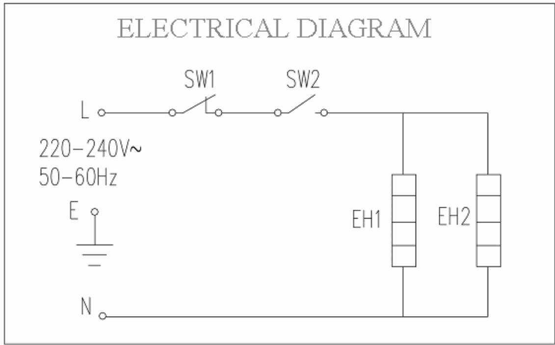 PUR LINE PACHA 20 - Entretien : - 1