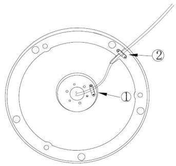 PUR LINE PACHA 21 - Importantes mesures de - 8