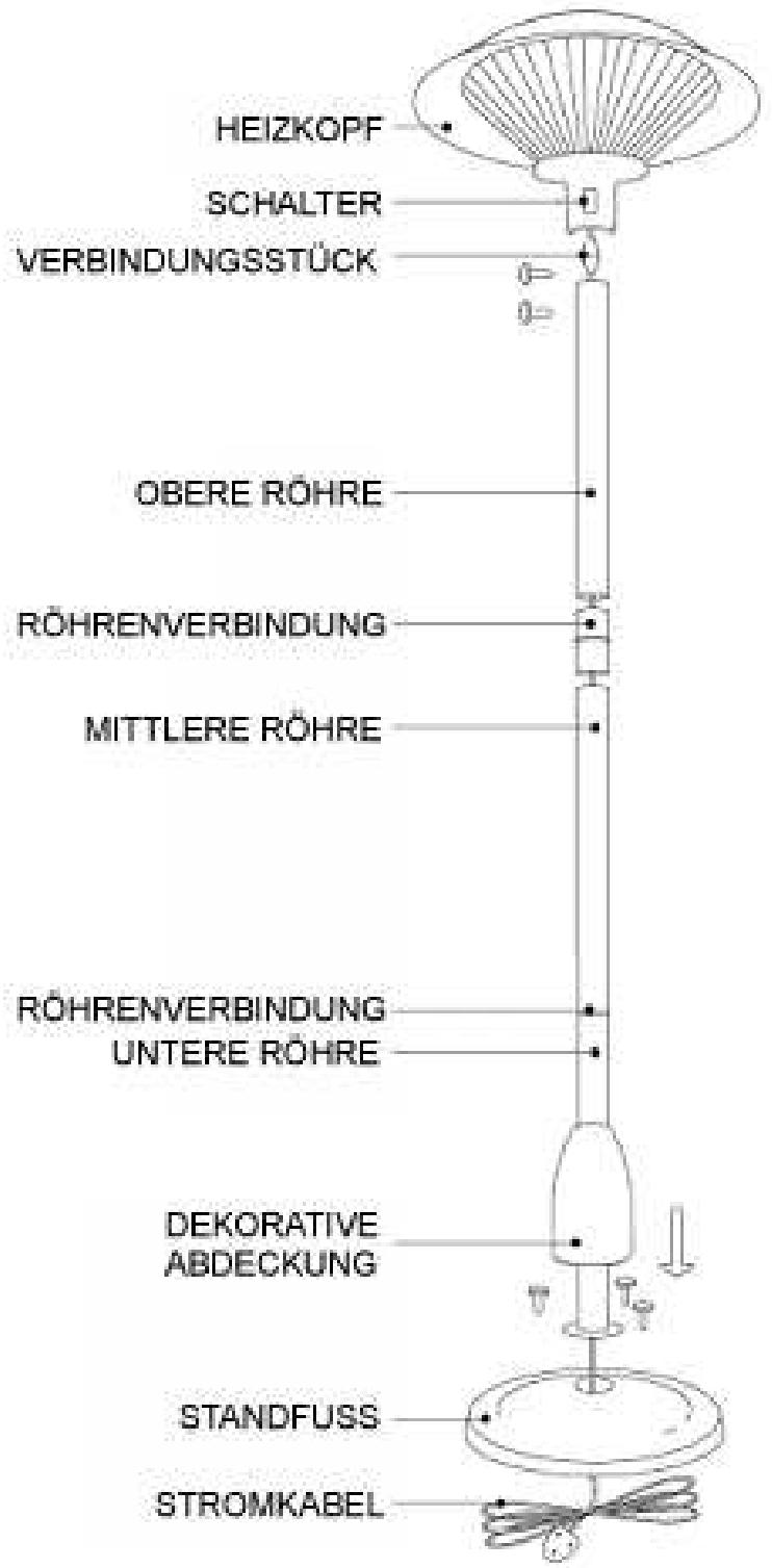 PUR LINE PACHA 21 - Der Zusammenbau (Option 1) - 1