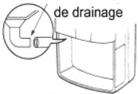 PUR LINE PLZ 10MA - Option « drainage permanent - 2