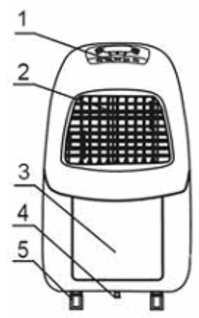 PUR LINE RAFY01DC - Fonctionnement - 2