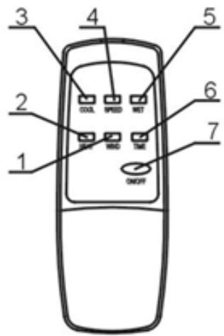 PUR LINE RAFY01DC - Telecommande - 1