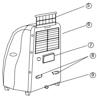 PUR LINE SC012ETC - Avant - 1