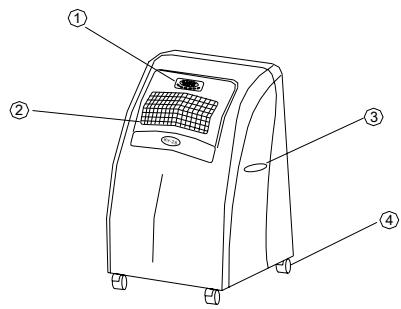 PUR LINE SC012ETC - Pour une efficacité maximale : - 1