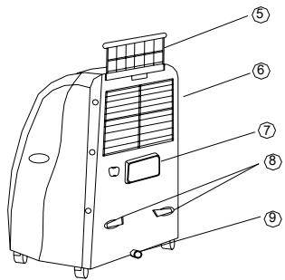 PUR LINE SC09ET - Avant - 1