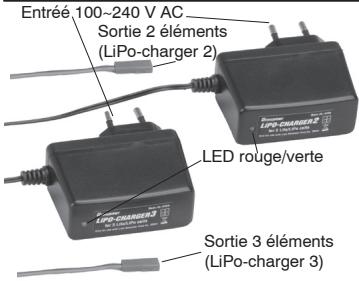 GRAUPNER LIPO-CHARGER 3 - Première opération: - 1