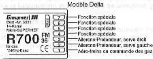 GRAUPNER MC-12 - Description du type de modele et occupation des sorties de voie sur le recepteur - 3