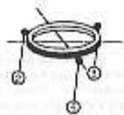 GRAUPNER MC-12 - Types de plateaux cycliques - 14