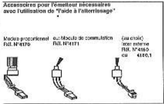 GRAUPNER MC-12 - Exemple de programmation, Type de modele UNIFLY "FL" - 1