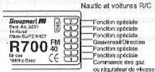 GRAUPNER MC-12 - Description du type de modele et occupation des sorties de voie sur le recepteur - 7