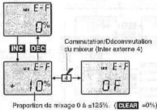 GRAUPNER MC-12 - Mixeur Profondeur Volets de courbure - 2