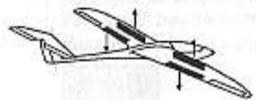 GRAUPNER MC-12 - MIX A, B, C - 3