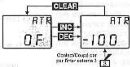 GRAUPNER MC-12 - Réglage: - 1