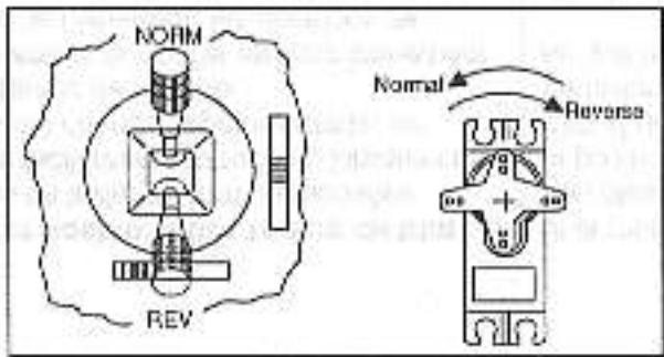 GRAUPNER MC-12 - Inversion du sens de rotation des servos - 2