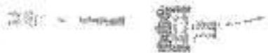 GRAUPNER MC-12 - Compensation statique du couple - 7