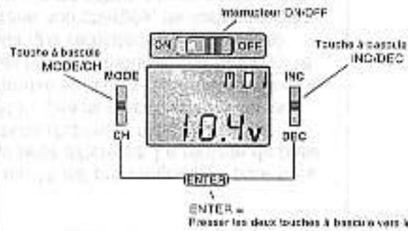 GRAUPNER MC-12 - Eléments du Terminal: - 1