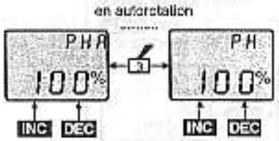 GRAUPNER MC-12 - Pitch High - 1