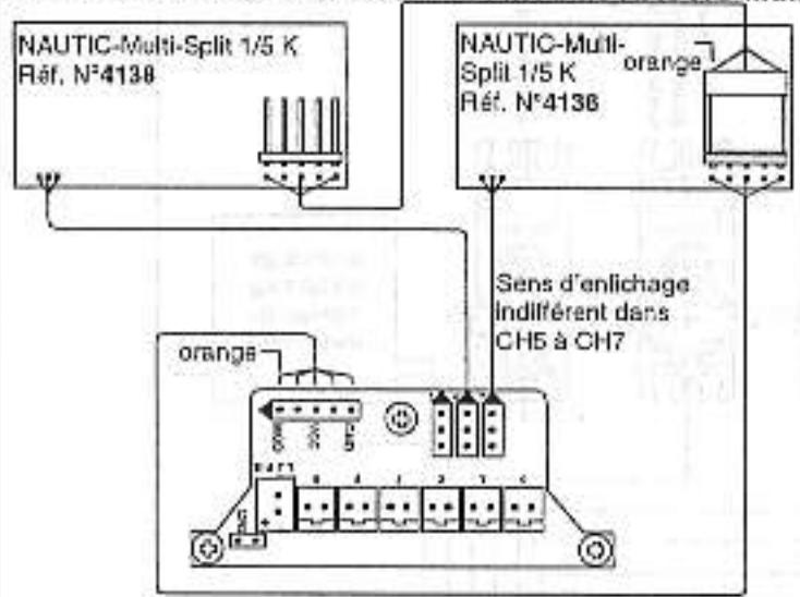 GRAUPNER MC-12 - Conditions de mise en service du module NAUTIC-Multi-Split 1/5 K - 1