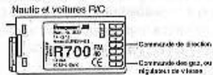 GRAUPNER MC-12 - Occupation des voies sur le recepteur pour le Type VOLTIGE-NAUTIC-CAR - 4