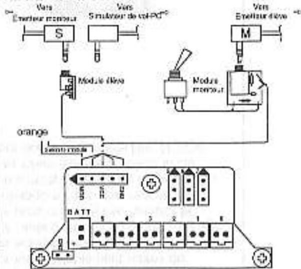 GRAUPNER MC-12 - Scheme de raccordement des modules moniteur et eleve - 1