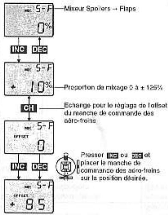 GRAUPNER MC-12 - Attention: - 1