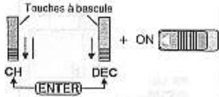 GRAUPNER MC-12 - Système-Rotation - 1