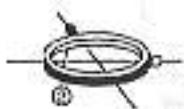 GRAUPNER MC-12 - Types de plateaux cycliques - 2