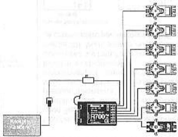 GRAUPNER MC-12 - Reception - 1