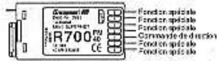 GRAUPNER MC-12 - MIX A, B, C - 8