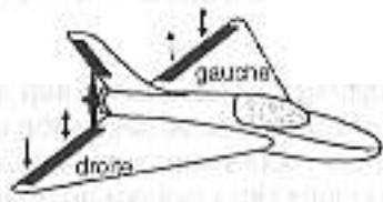 GRAUPNER MC-12 - Description du type de modele et occupation des sorties de voie sur le recepteur - 4