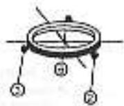 GRAUPNER MC-12 - Types de plateaux cycliques - 6