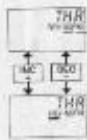 GRAUPNER MC-16 - SENS De debattement de la VOIE des gaz - 1