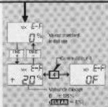 GRAUPNER MC-16 - Contenu des programmes multieconnections preferred - 1