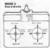 GRAUPNER MC-16 - Mode depilotage - 4
